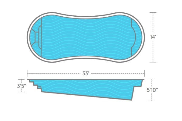 Architectural design schematic and side elevation profile of the Thursday Pools Titus curved fiberglass pool measuring 14 feet wide by 33 feet long with a maximum depth of 5 feet 10 inches.