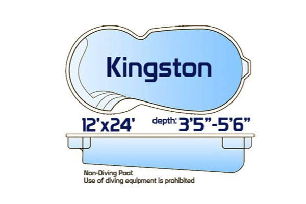 Diagram of a pool labeled 'Kingston', measuring 12x24 feet, with depths of 3'5' to 5'6', and a non-diving restriction.