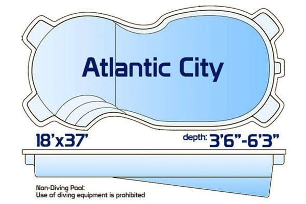 Atlantic City non-diving fiberglass freeform pool measuring 18' x 37' with a depth ranging from 3'6" to 6'3", shown with a top-down layout and side profile.