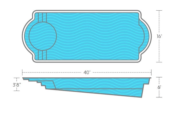 Architectural design schematic and side elevation profile of the Thursday Pools Cathedral LX fiberglass pool featuring an integrated circular tanning shelf, measuring 16 feet wide by 40 feet long with a max depth of 6 feet.