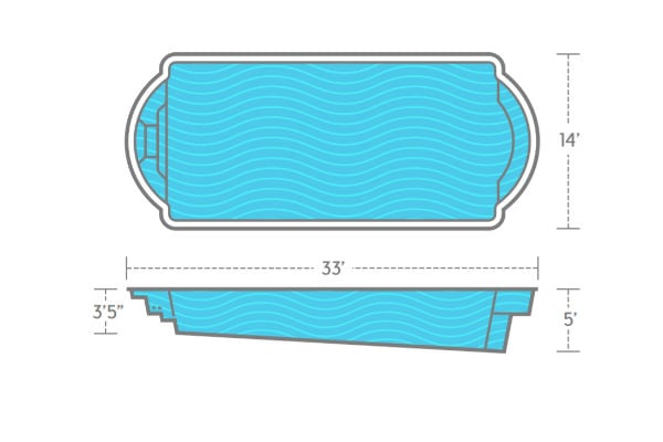 Architectural design schematic and side elevation profile of the Thursday Pools Cathedral fiberglass pool measuring 14 feet wide by 33 feet long with a max depth of 5 feet, featuring classic rounded arch ends and a rectangular center.