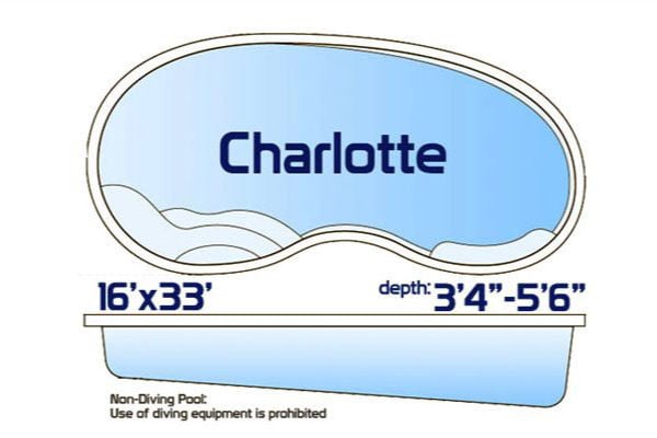 Charlotte non-diving fiberglass kidney-shaped pool measuring 16' x 33' with a depth ranging from 3'4" to 5'6", shown with a top-down layout and side profile.