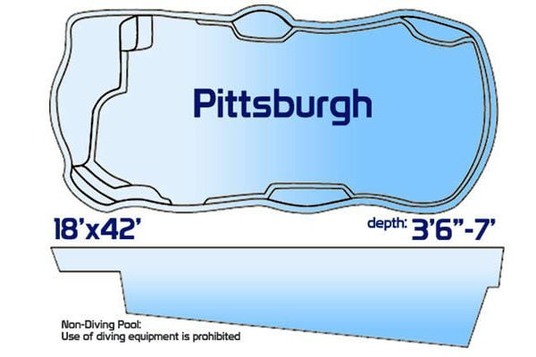 Pittsburgh non-diving fiberglass natural-style pool measuring 18' x 42' with a depth ranging from 3'6" to 7', shown with a top-down layout and side profile.