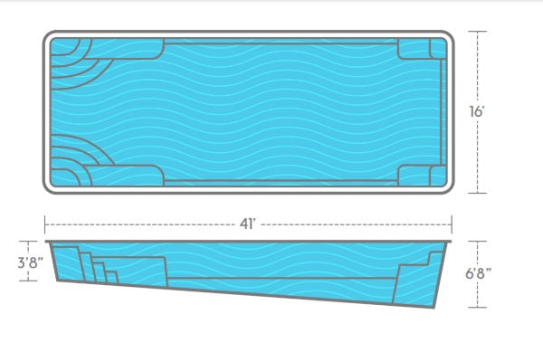 Diagram of a swimming pool design with dimensions: 41 feet by 16 feet and depth variations.