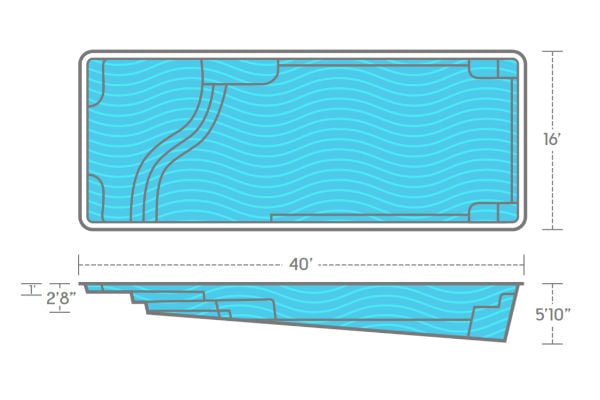 Architectural design schematic and side elevation profile of a rectangular fiberglass pool shell measuring 16 feet wide by 40 feet long with a depth ranging from 2 feet 8 inches to 5 feet 10 inches.