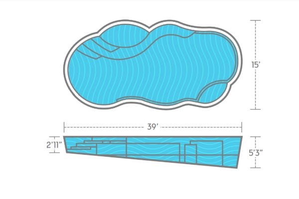Top-down and side cross-section schematic diagram of the Thursday Pools Sun Day freeform fiberglass pool featuring integrated entry steps, wrap-around benches, deep-end swim-out bench, and a 15' x 30' footprint with a 5'3" maximum depth.