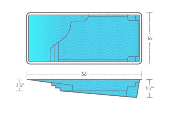 Architectural design schematic and side elevation profile of the Thursday Pools Grace zero-entry rectangular fiberglass pool measuring 16 feet wide by 36 feet long with a max depth of 5 feet 6 inches.