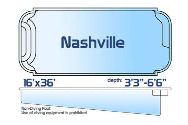Nashville non-diving fiberglass classic pool measuring 16' x 36' with a depth ranging from 3'3" to 6'6", shown with a top-down layout and side profile.
