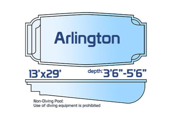 Arlington non-diving fiberglass classic pool measuring 13' x 29' with a depth ranging from 3'6" to 5'6", shown with a top-down layout and side profile.