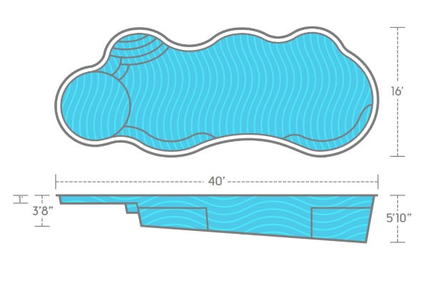 Architectural design schematic and side elevation profile of the Thursday Pools Wellspring freeform fiberglass pool featuring an integrated circular tanning ledge and entry steps, measuring 16 feet wide by 40 feet long with a max depth of 5 feet 10 inches.