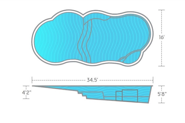 Top-down and side cross-section schematic diagram of the Thursday Pools Sandal Beach Entry freeform fiberglass pool featuring a zero-entry beach slope, integrated steps, bench seating, and a 16' x 34.5' footprint with a 5'8" maximum depth.