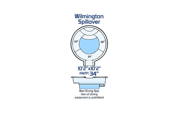 Wilmington Spillover non-diving fiberglass spa measuring 10'2" x 10'2" with a 34-inch depth, shown with a circular seating layout and side profile featuring a built-in spillover design.