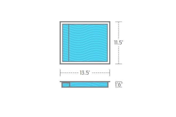13.5' x 11.5' non-diving fiberglass wading pool with an 18-inch uniform depth, offering a spacious area for family fun and relaxation.