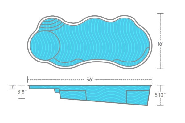 Architectural design schematic and side elevation profile of the Thursday Pools Wellspring freeform fiberglass pool featuring a tanning shelf and entry steps, measuring 16 feet wide by 36 feet long with a max depth of 5 feet 10 inches.