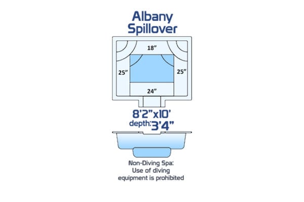 Albany Spillover non-diving fiberglass spa measuring 8'2" x 10' with a 3'4" depth, shown with a top-down seating layout and side profile featuring a spillover design.