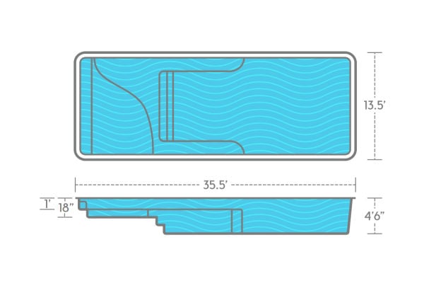 Architectural design schematic and side elevation profile of the Thursday Pools Lil Bob LX rectangular fiberglass pool measuring 13.5 feet wide by 35.5 feet long with a uniform depth of 4 feet 6 inches.