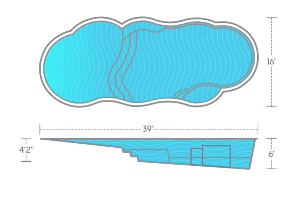 Top-down and side cross-section schematic diagram of the Thursday Pools Sandal Beach Entry freeform fiberglass pool featuring a zero-entry beach slope, transition steps, bench seating, and a 16' x 39' footprint with a 6' maximum depth.