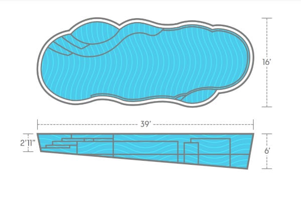Top-down and side cross-section schematic diagram of the Thursday Pools Sun Day freeform fiberglass pool featuring integrated entry steps, tanning ledge, bench seating, deep-end swim-out bench, and a 16' x 39' footprint with a 6' maximum depth.
