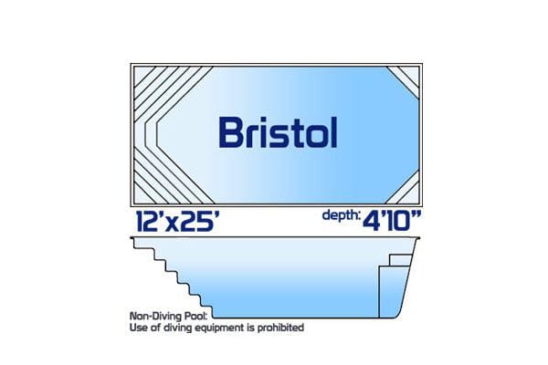 Bristol non-diving fiberglass rectangular pool measuring 12' x 25' with a 4'10" depth, shown with a top-down layout and side profile.