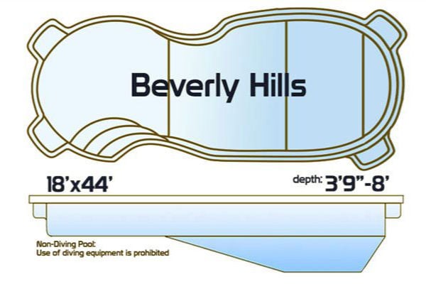 Beverly Hills non-diving fiberglass freeform pool measuring 18' x 44' with a depth ranging from 3'9" to 8', shown with a top-down layout and side profile.